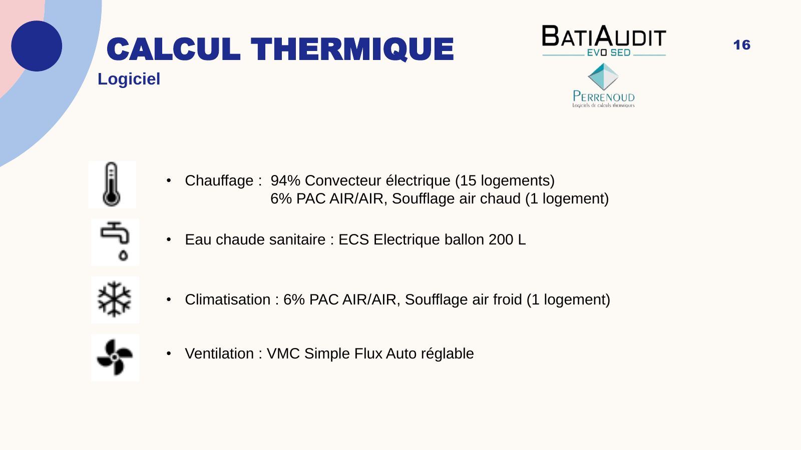 Systèmes saisis dans BatiAudit
