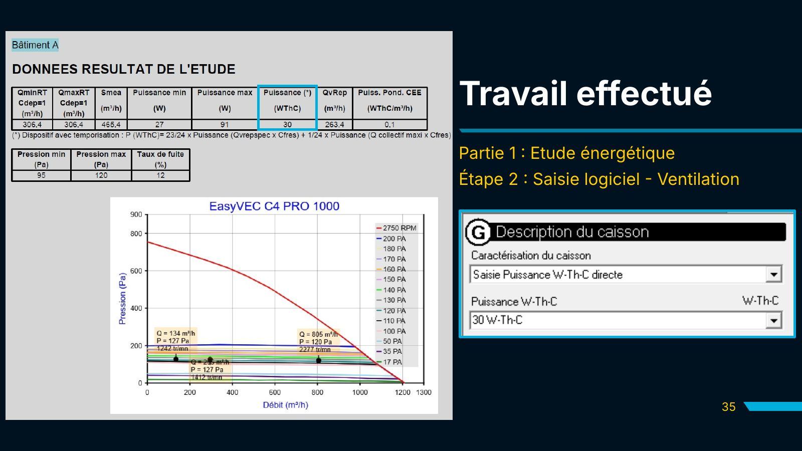Dimensionnement du caisson de ventilation