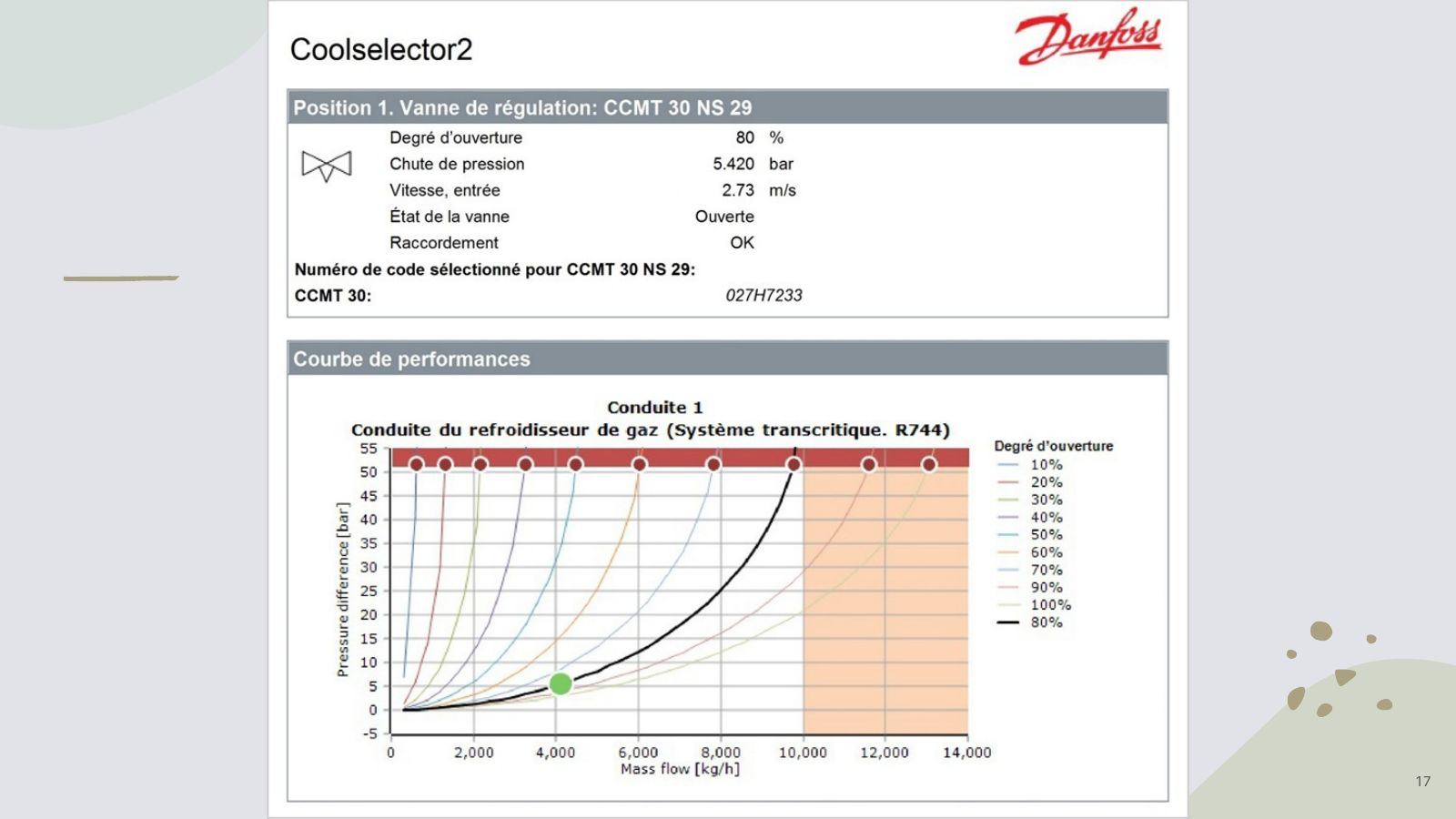 Sélection d'une vanne sur Coolselector2