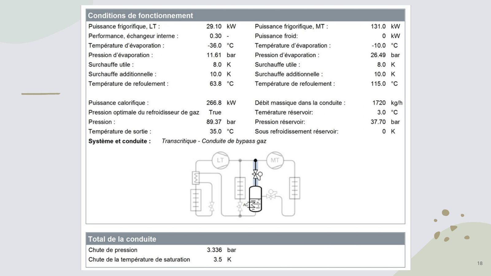 Diapositive 16