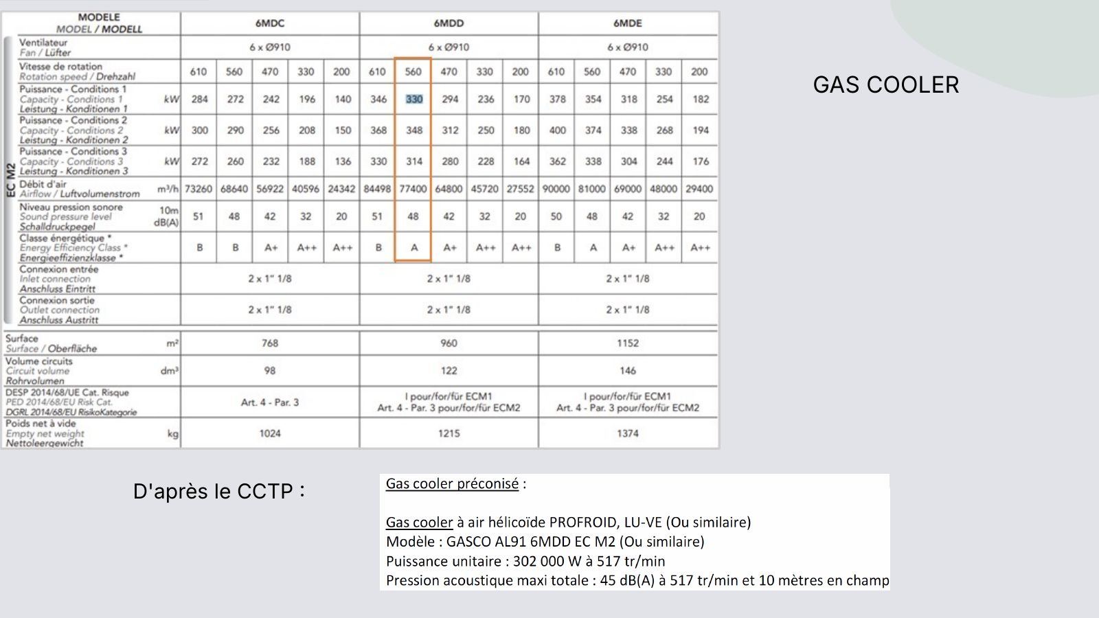 Diapositive 18