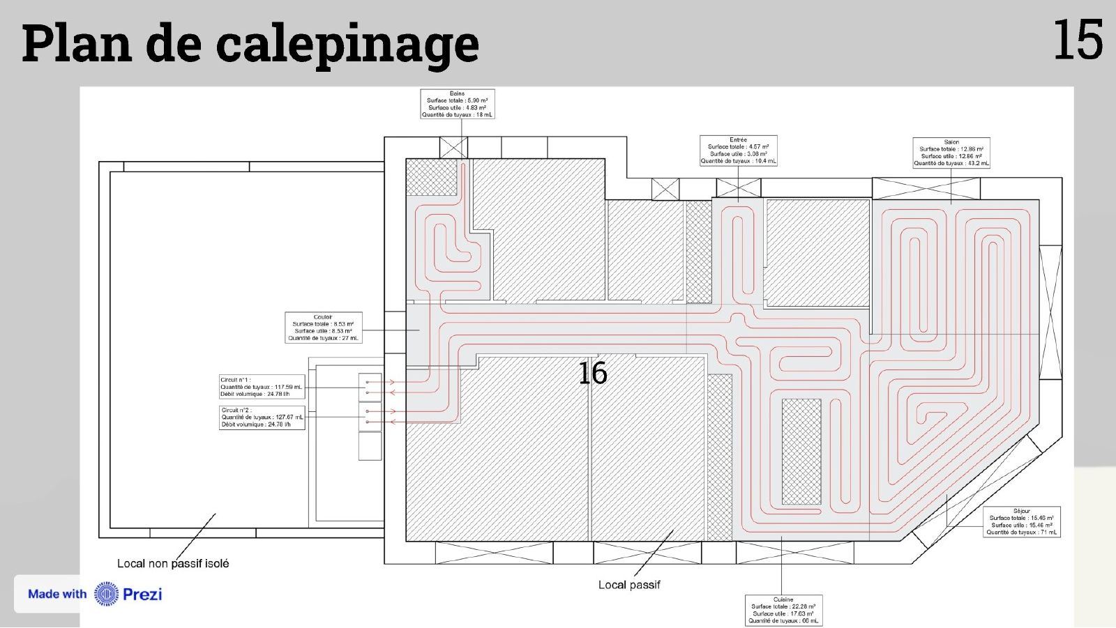 Calepinage du plancher chauffant